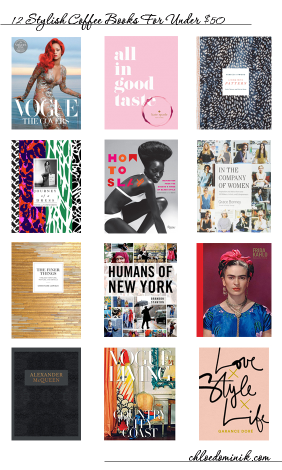 10 fashion and beauty coffee table books that every chic home should have –  Emirates Woman