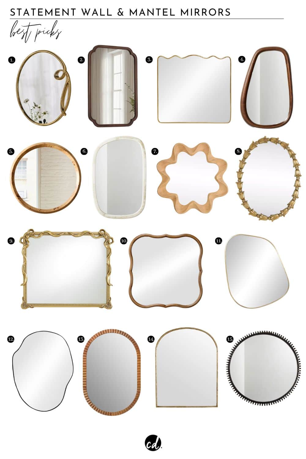 Decorative Wall & Mantel Mirrors: Best Picks
1 Sade Metal Loop Oval Wall Mirror || 2. Ophelia Mirror || 3. Rook Mantel Mirror || 4. Kalle Wood Wall Mirror || 5. Geo Burled Wood Wall Round Mirror || 6. Diani Cream Onyx Wall Mirror || 7. Emerson Wood Scalloped Wall Mirror || 8. Arabella Floral Oval Wall Mirror || 9. Loveshackfancy Gold Bow Mirror || 10. Balmori Mirror || 11. Aimee Antique Brass Wall Mirror || 12. Puddle Mirror || 13. Frida Fluted Wood Wall Mirror || 14. Bodhi Mantel Arch Mirror || 15. Monaco Black Round Modern Wall Mirror
shop LTK @chloe_dominik
