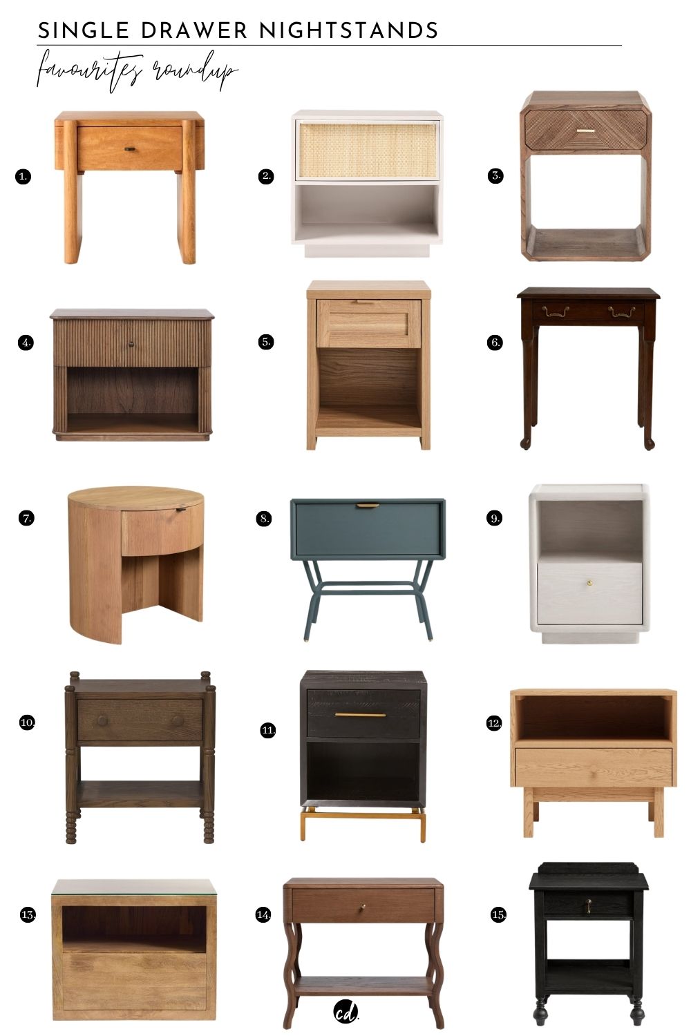 Single Drawer Nightstands: Favourites Roundup @chloedominik.com