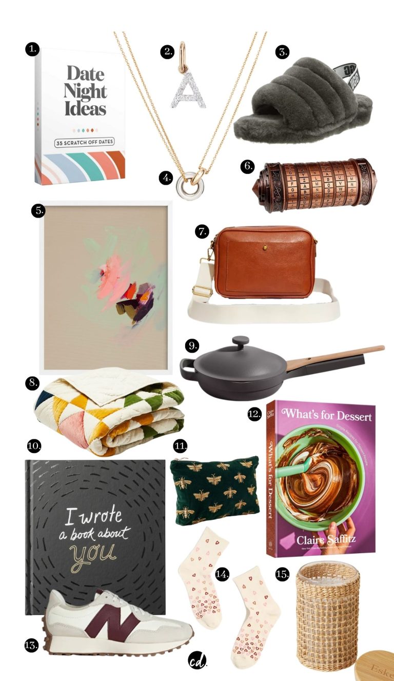 Valentines Day Gift Guide