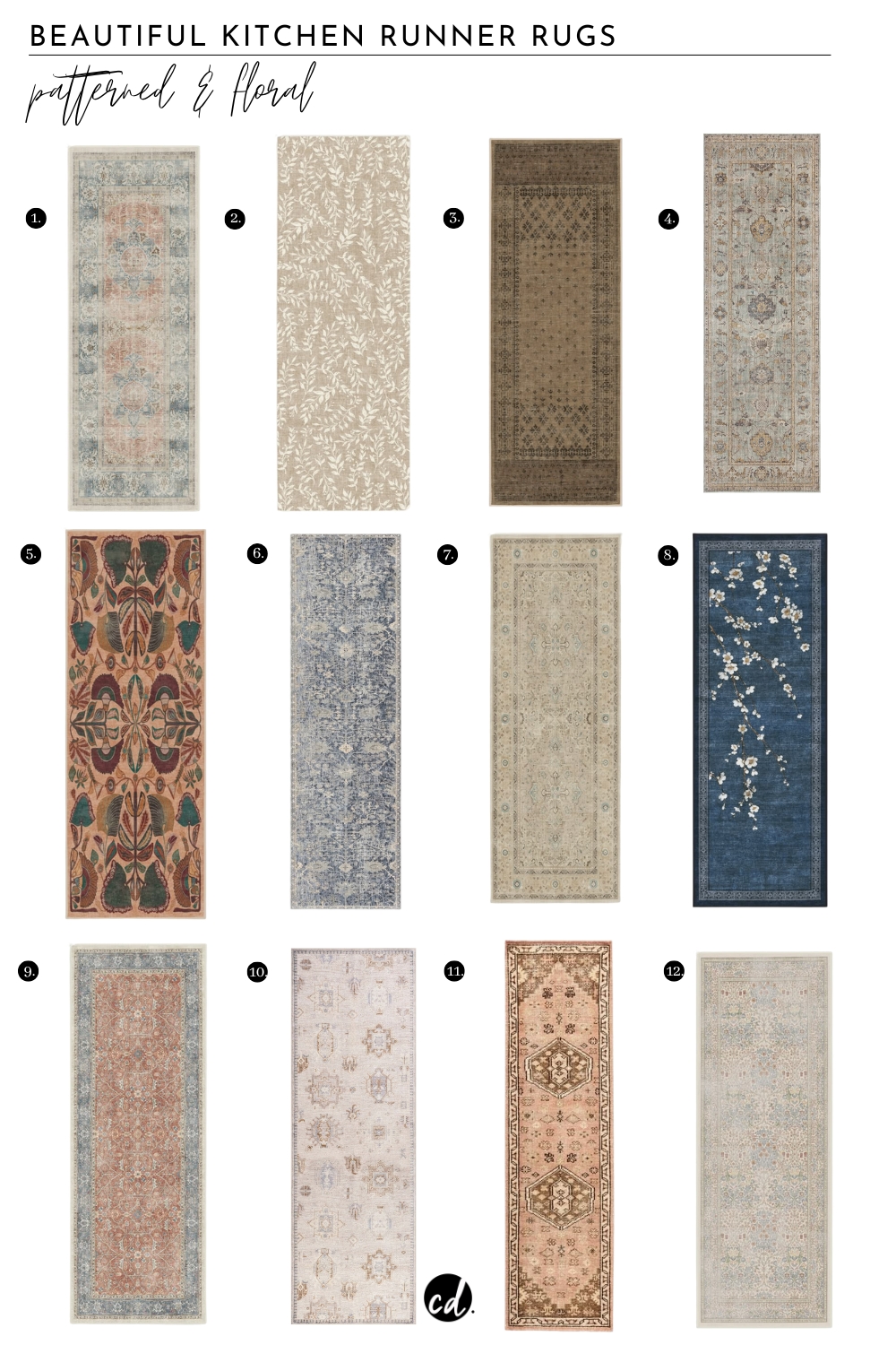 Patterned and Floral Rug Runners For The Kitchen
1 Sarrah Coral Rug || 2. Leland Natural Rug || 3. Fernanda Black & Tan Rug || 4. Millie MIE-02 Sky/Gold Area Rug || 5. Georgia Kaleidoscope Rug by Justina Blakeney || 6. Jaipur Living Ballad Seraph Vintage || 7. Kamran Ivory Opal Rug || 8. Sakura Indigo Rug by Gracie || 9. Celestine Coral Rug || 10. Beige Brenda Hazy Heraldry || 11. Alba Hand-Knotted Wool Rug || 12. Blackthorn Ivory Rug by Morris & Co.
@chloe_dominik LTK