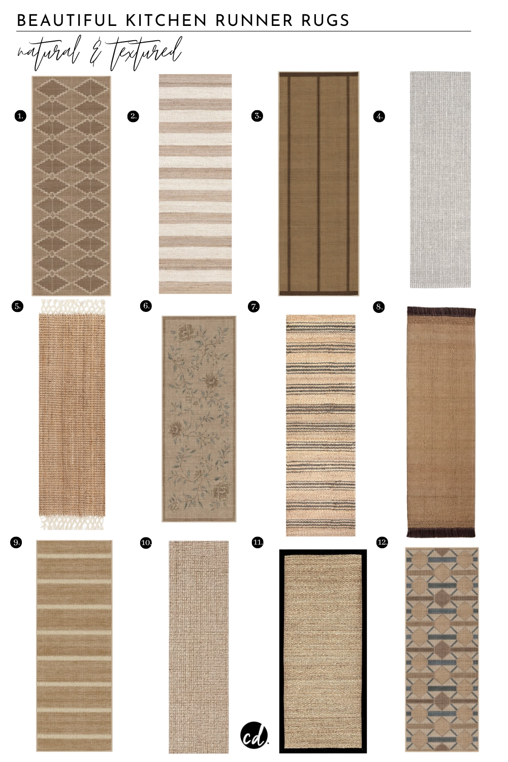 Natural and Textured Kitchen Runner Rugs
1 Talullah Natural Re-Jute Rug || 2. Off WhiteJute And Denim Even Stripes Rug || 3. Harvest Stripe Brown Re-Jute Rug || 4. Chunky Wool Jute Rug || 5. Hand Woven Jute with Wool Fringe Rug || 6. Blume Natural Sage Re-Jute Rug || 7. Natural Sycamore Striped Jute Rug || 8. Liana Handwoven Light Brown Jute Runner Rug || 9. Malibu Natural Re-Jute Rug || 10. Chunky Wool Jute Rug || 11. Black Seagrass with Border Rug || 12. Reed Slate Blue & Natural Re-Jute Rug
@chloe_dominik LTK