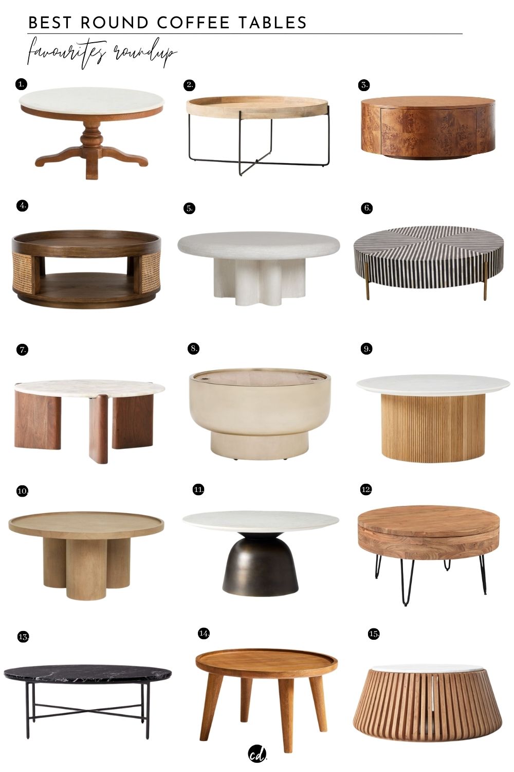 best-round-coffee-tables-favourites-roundups