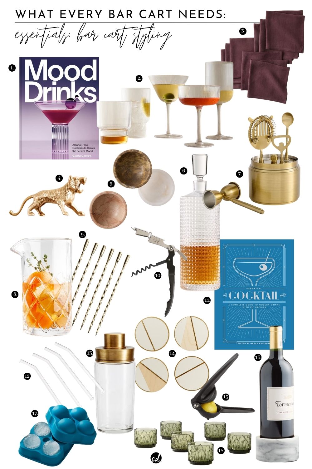 Bar Cart Styling Guide: Essentials @chloedominik.com
1. Mood Drinks: Alcohol-Free Cocktails || 2. Fluted Glassware Sets || 3. Bolt Linen Napkin Set of 8 || 4. Imani Tiger Brass Bottle Opener || 5. Marion Stone Dip Bowls || 6. Stud Glass Decanter || 7. Everson Barware Collection || 8. Hatch 18-Oz. Mixing Glass || 9. Brass Twisted Martini Picks || 10. Rabbit Waiter's Corkscrew || 11. The Essential Cocktail Book || 12. Clear Glass Straws, Set of 4 || 13. Bleecker Bronze Bar Shaker || 14. The Vintage Vogue Linea Coasters (Set of 4) || 15. Citrus Juicer || 16. French Kitchen Marble Wine Coaster || 17. Houdini Sphere Ice Cube Mold || 18. Stacking Double Old-Fashioned Glasses Set of 6
Shop the bar cart guide on LTK chloe_dominik