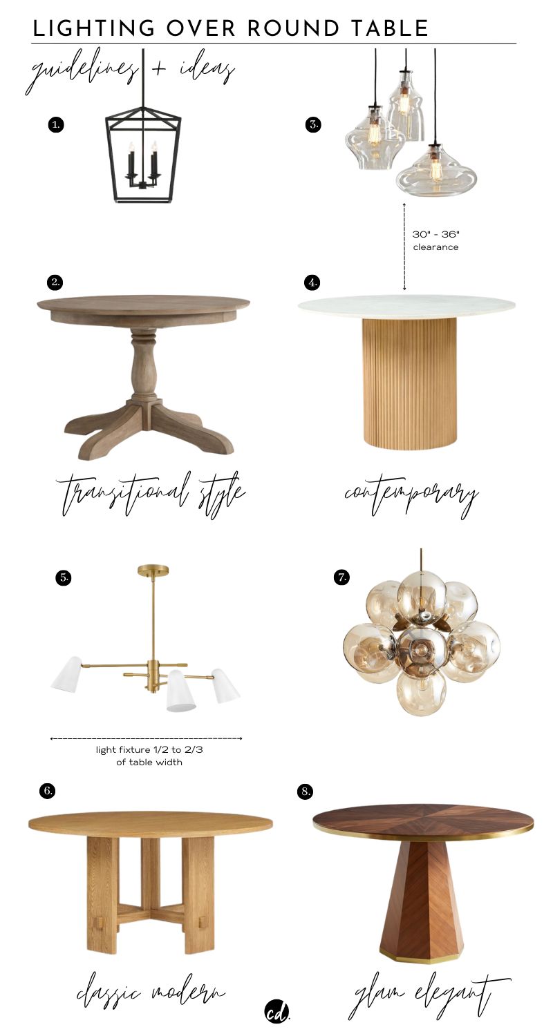 Lighting Over Round Table Guidelines and Ideas @chloedominik