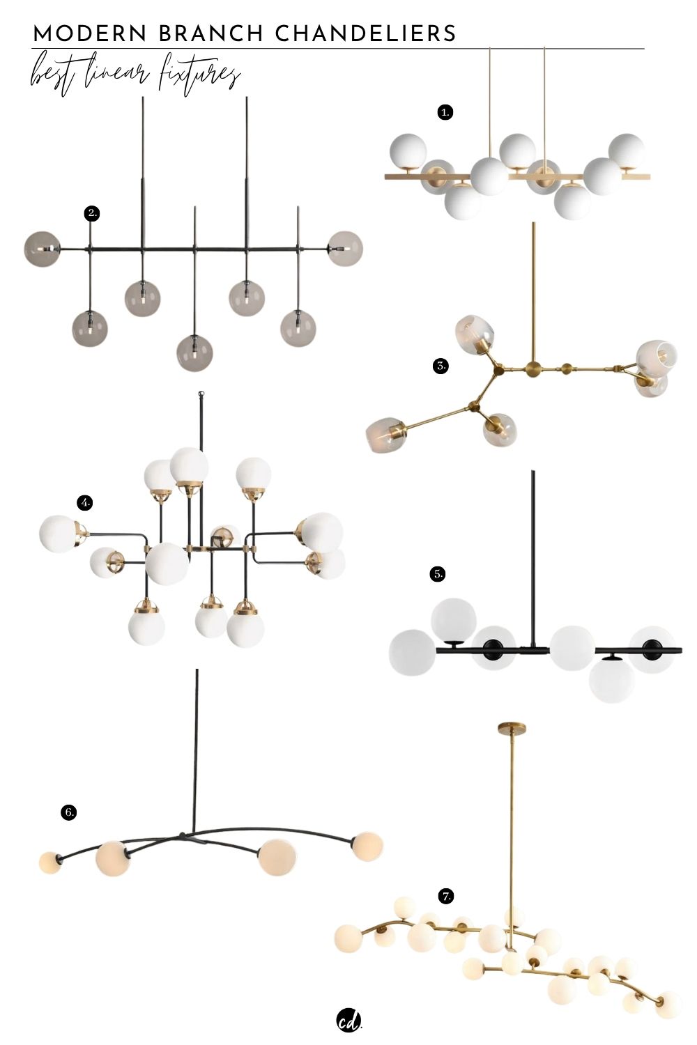 Modern Branch Chandelier: Linear Fixtures
1. Viola 9 Light Metal Dimmable Chandelier || 2. Roscoe Linear Chandelier || 3. Noella Chandelier || 4. 12 - Light Dimmable Sputnik Modern Linear || 5. Modern Linear Chandelier with Cloudy Milky White || 6. Holling 4-Light Chandelier  || 7. Quinn Milk Glass Chandelier
@chloedominik.com