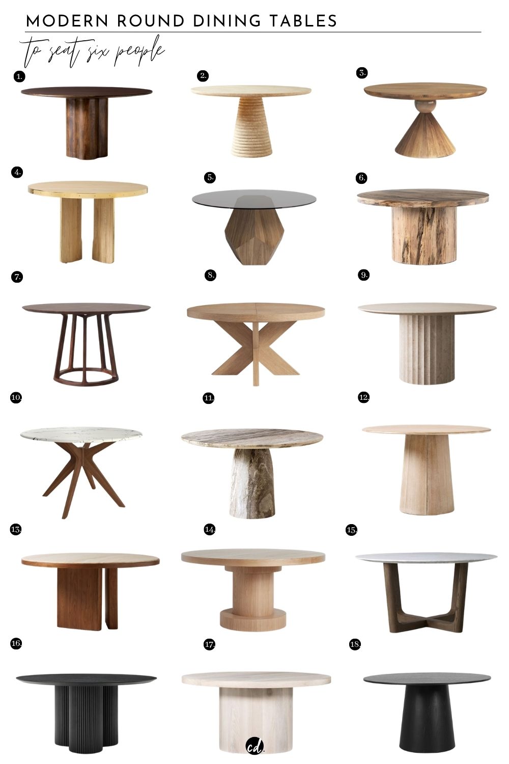 18 Modern Round Dining Tables To Seat Six People - chloedominik.com:

1 Viggo 60" Round Dark Mango Wood Dining Table || 2. Taza Round Travertine Table || 3. Eloisa Round Solid Wood Dining Table || 4. Albertine Round Oak and Unlacquered Brass Dining Table || 5. Avanicole Round Glass Top Dining Table || 6. Terri Round Pedestal Dining Table || 7. Octavian Dining Table || 8. Modern Farmhouse Round Pedestal Table || 9. Danae Round Stone Dining Table || 10. Gamino Round Dining Table || 11. Babylon 54" Round Torrento Grey Marble Dining Table || 12. Anton Round Pedestal Dining Table || 13. Rio 60" Onyx and Walnut Round Dining Table || 14. Karine Round Dining Table || 15. Saint Germain Round Stone Dining Table || 16. Iskandar Round Solid Wood Dining Table || 17. Bensen Whitewash Wood Round Dining Table || 18. Dysis 52" Solid Oak Round Pedestal Dining Table

Shop the roundup on chloe_dominik LTK. 