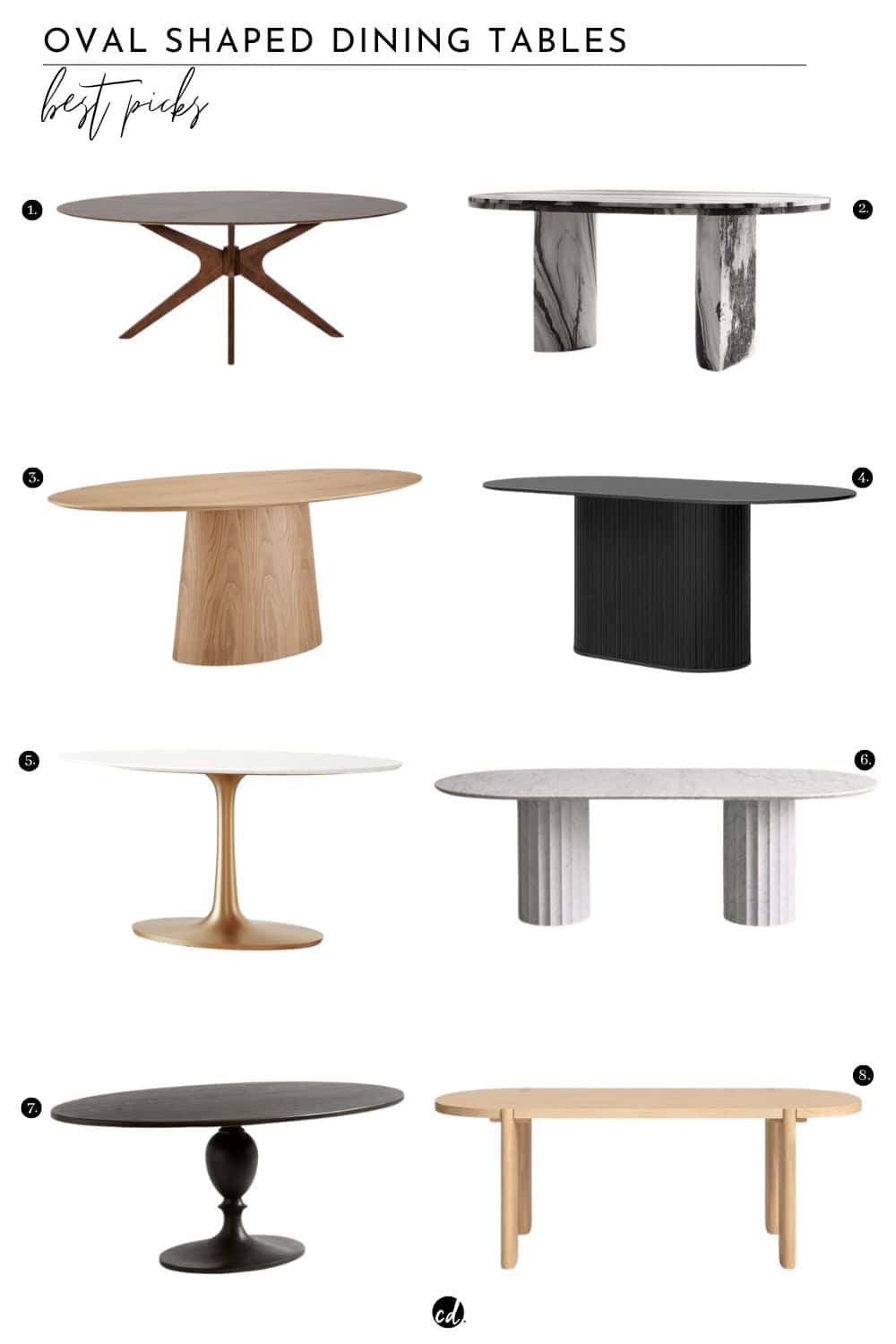 Oval Shaped Dining Tables: Best Picks Page 1
1. Nestor 75'' Oval Dining Table || 2. Julius 72" Oval Marble Dining Table || 3. Beth Oval Dining Table || 4. Iris 71'' Oval Dining Table || 5. White Marble and Brass Oval Bistro Dining Table || 6. Danae Stone Dining Table || 7. Chapman Oval Bistro Table || 8. Katia 91" Solid Wood Dining Table
@chloedominik.com