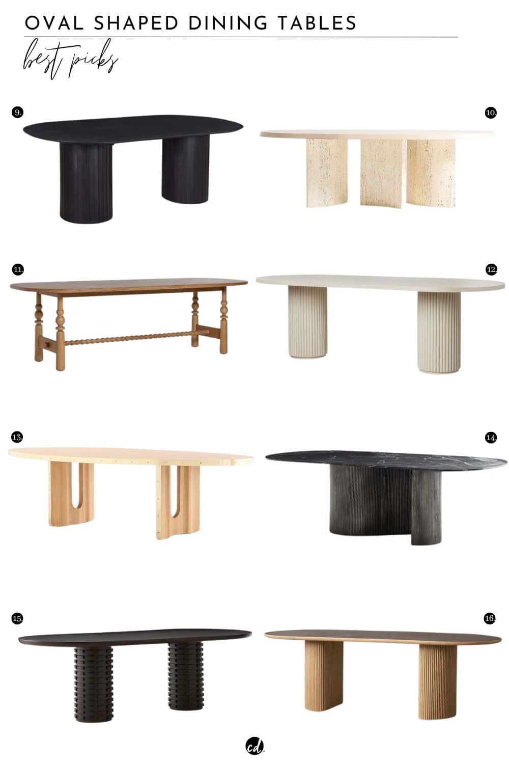 Oval Shaped Dining Tables: Best Picks Page 2 
9. Benedict Oval Dining Table || 10. Point Dune Oval Wood and Travertine Dining Table || 11. Blume Oval Dining Table || 12. Rutherford Oval Dining Table || 13. Albertine Oval Oak and Unlacquered Brass Dining Table || 14. Aster 96" Oval Black Marble and Aluminum Dining Table || 15. Toron Oval Mahogany Wood Dining Table || 16. Astor Dining Table
@chloedominik.com