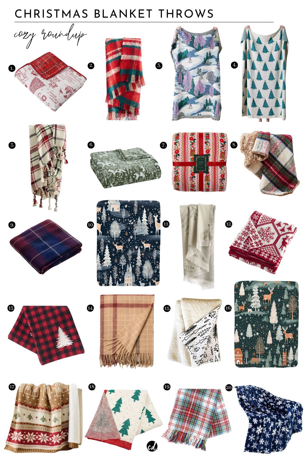 christmas-blanket-throws-roundup-title