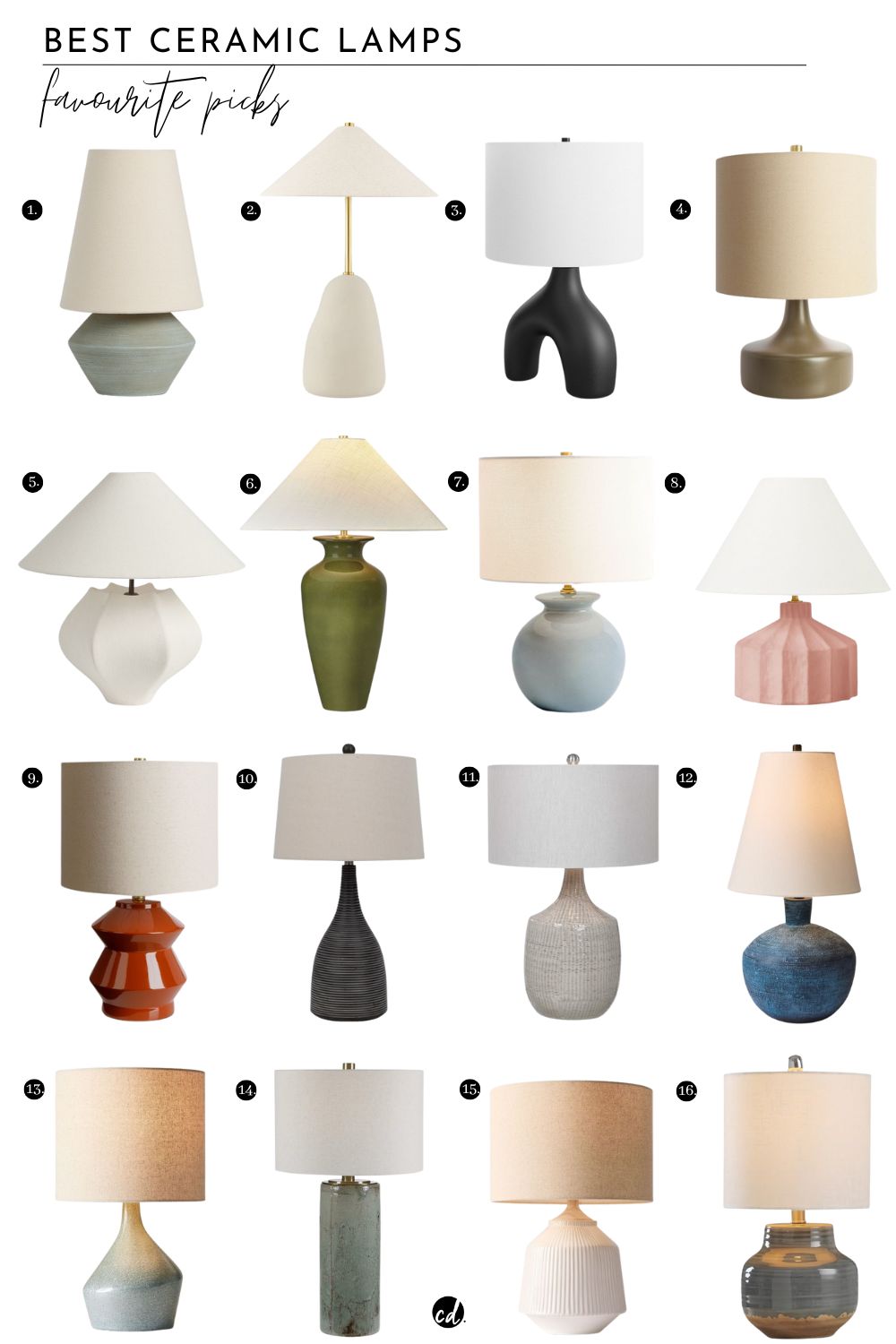 Best Ceramic Lamps Favourite Picks
1. Seri Table Lamp || 2. Maia Table Lamp || 3. Arlis Ceramic Table Lamp || 4. Medano Ceramic Table Lamp || 5. Punto Table Lamp || 6. Parkdale Table Lamp || 7. McCoy Ceramic Globe Table Lamp || 8. Veneto Table Lamp || 9. Boyes Ceramic Table Lamp || 10. Brydges Charcoal Ribbed Ceramic Table Lamp || 11. Rosey Ceramic Table Lamp || 12. Form Studies Ceramic Slim Table Lamp || 13. Asymmetry Ceramic Table Lamp || 14. Ernie Ceramic Table Lamp || 15. Roar & Rabbit™ Ripple Ceramic Table Lamp || 16. Glossy Ceramic Lamp
@chloedominik.com