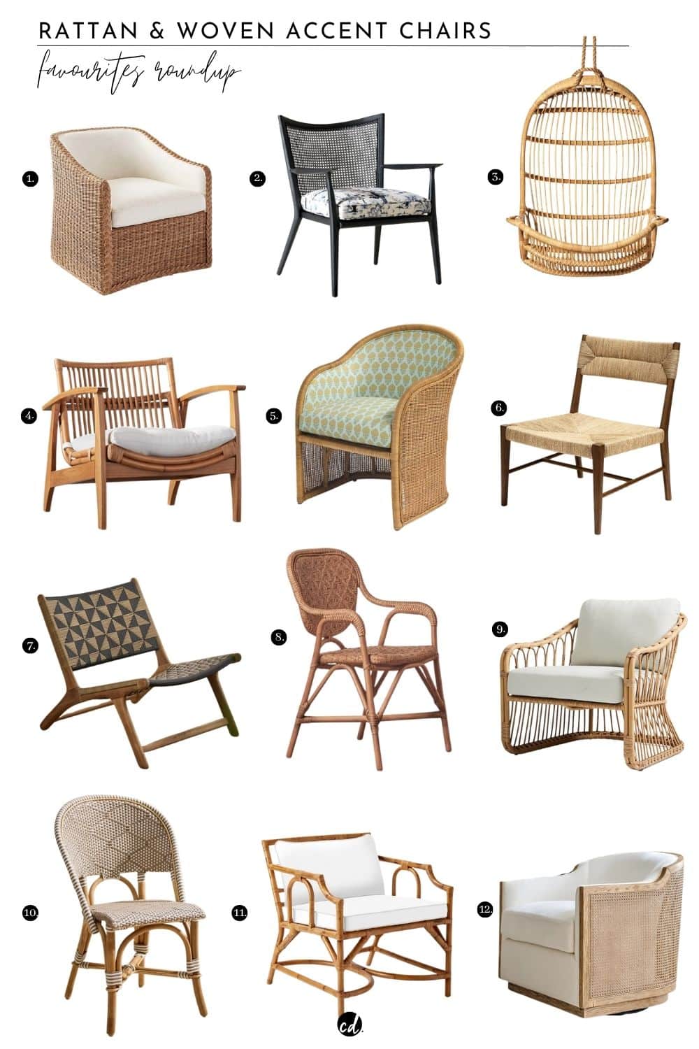 Rattan and Woven Accent Chairs Favourites Roundup @chloedominik.com

1. Yarmouth Swivel Chair || 2. Thomas Cane Accent Chair || 3. Hanging Rattan Chair || 4. Noelie Rattan Lounge Chair with White Cushion || 5. Banyan Chair - Jaipur Seaglass || 6. Portside Lounge Chair || 7. Havana Wicker + Teak Armless Chair || 8. Maru Rattan Dining Arm Chair || 9. Tulum Lounge Chair || 10. Wave Woven Bistro Chairs Set of 2 || 11. Monaco Rattan Chair || 12. Sausalito Swivel Chair